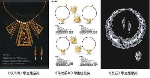 第六届 宝庆银楼杯 珠宝首饰产品设计大赛获奖名单揭晓